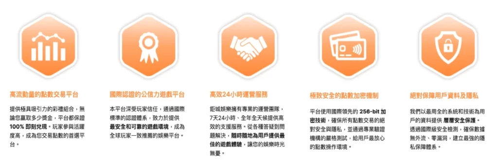 TU娛樂城五大玩家保障